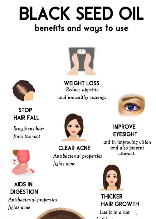 Health And Beauty Benefits Of Black Seeds Oil - kalonji oil