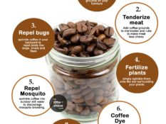 Amazing ways to use coffee and coffee grounds