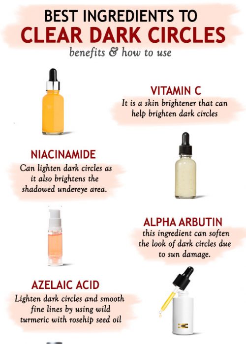 Best Ingredients To Clear Dark Circles