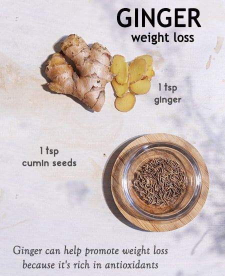 Ginger weight loss: