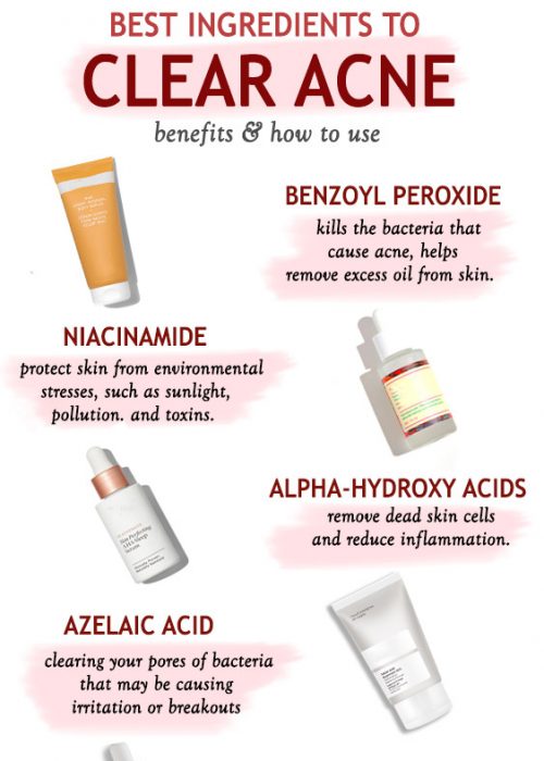 BEST SKINCARE INGREDIENTS TO CLEAR ACNE