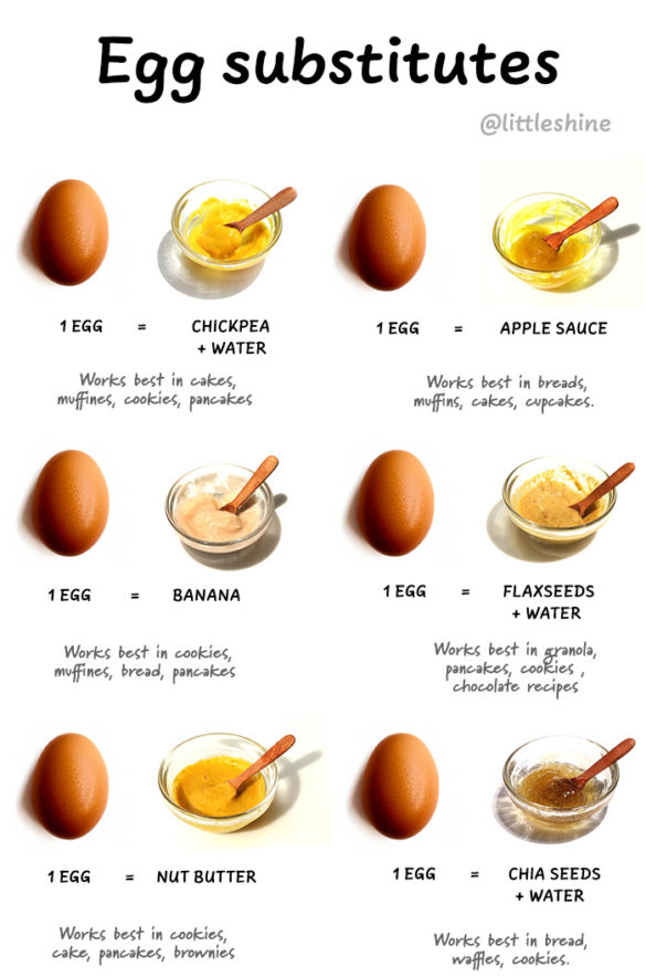 Best Egg substitutes and how to use them Little Shine