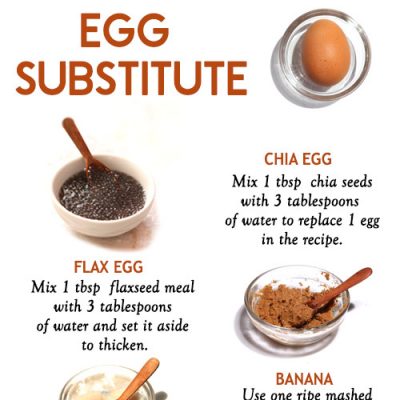 Best Egg substitutes and how to use them