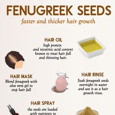 HOW TO USE FENUGREEK SEEDS FOR FASTER AND THICKER HAIR GROWTH