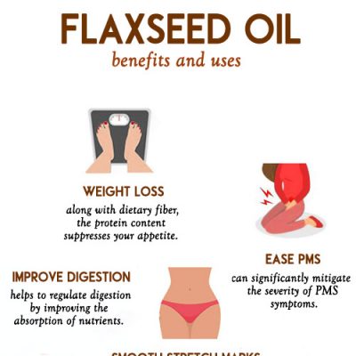 Benefits And Uses Of Flaxseed Oil
