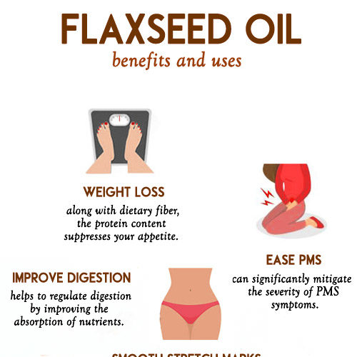 Flaxseed Oil Benefits And Uses The Little Shine