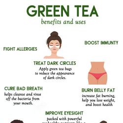 GREEN TEA - healthy and beauty benefits and uses