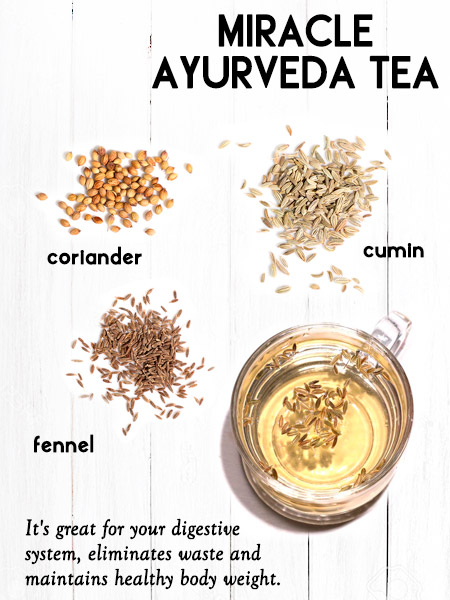 ayurveda tea