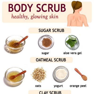 BODY SCRUBS FOR HEALTHY AND GLOWING SKIN