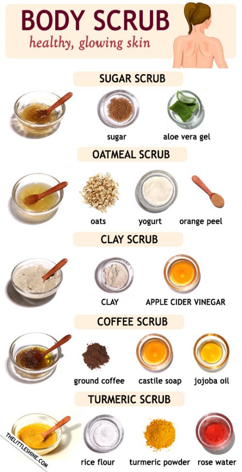 Body Scrubs For Healthy And Glowing Skin The Little Shine