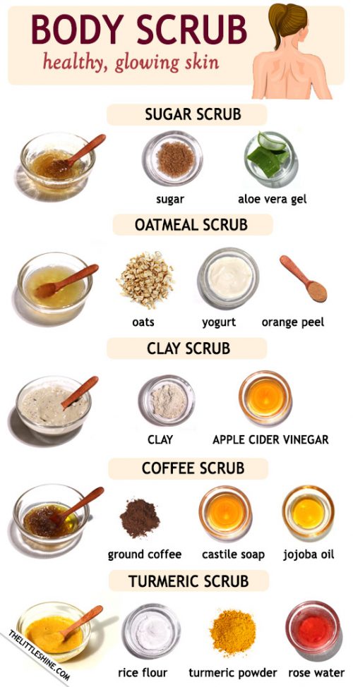 BODY SCRUBS FOR HEALTHY AND GLOWING SKIN The Little Shine