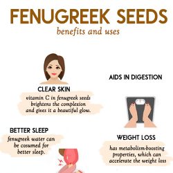 Health And Beauty Benefits and uses Of Fenugreek Seeds