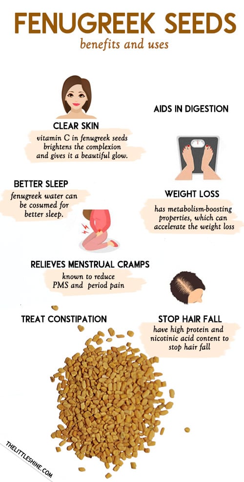 Health And Beauty Benefits and uses Of Fenugreek Seeds - The Little Shine
