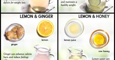 LEMON WATER RECIPES for weight loss and healthy skin