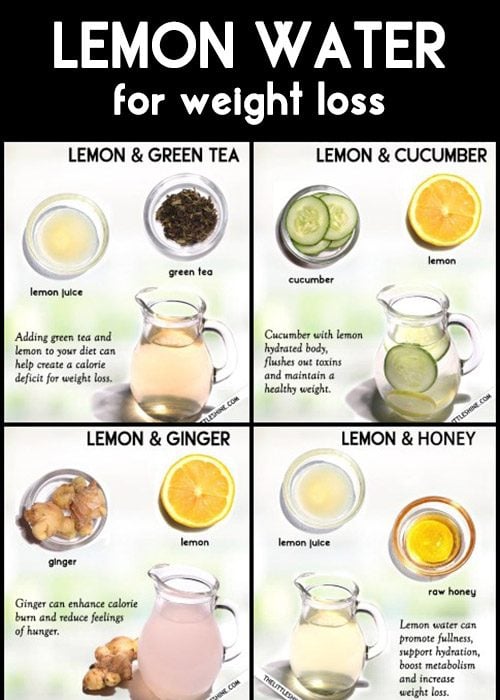 LEMON WATER RECIPES for weight loss and healthy skin