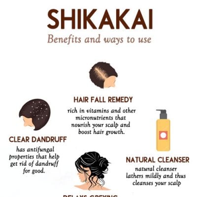 Benefits And Uses Of Shikakai For Hair