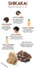 10 BEST HAIR MASKS to solve all your hair problems