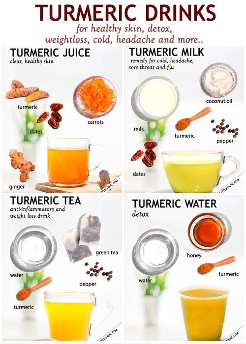 TURMERIC DRINKS for health and beauty