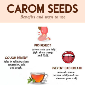Benefits and Uses of Carom Seeds (Ajwain)