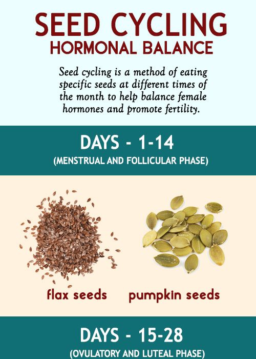 Seed Cycling For Hormonal Balance