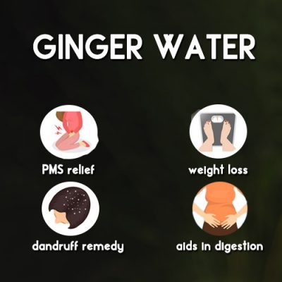Ginger Water: Recipe And Benefits