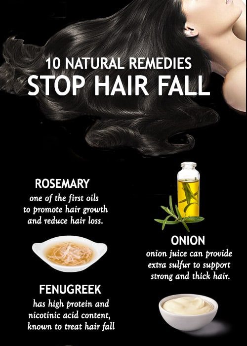 10 Natural Ingredients to stop hair fall