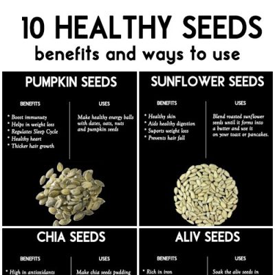 TOP 10 HEALTHY SEEDS FOR HEALTH AND BEAUTY
