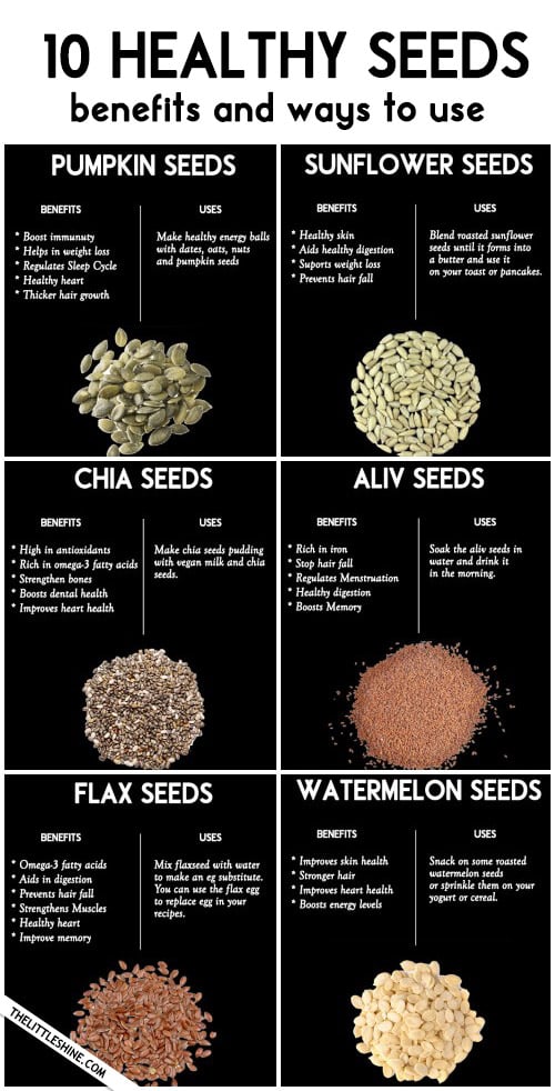 TOP 10 HEALTHY SEEDS FOR HEALTH AND BEAUTY