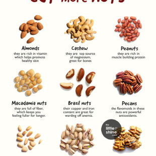 Eat more nuts - benefits and uses of different types of nuts