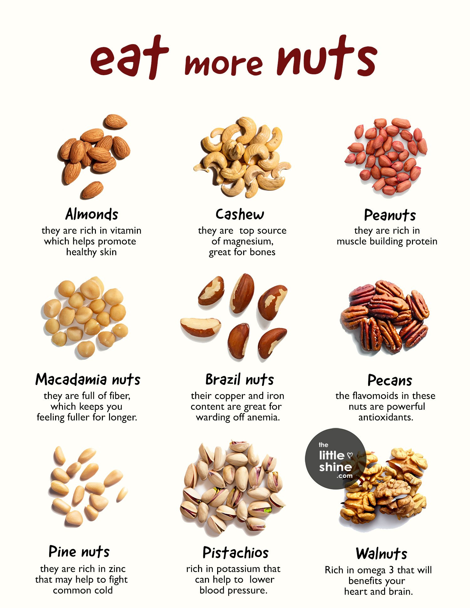 Eat more nuts - benefits and uses of different types of nuts