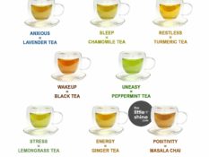 A perfect cup of tea for every mood