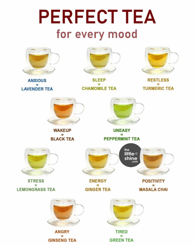 A perfect cup of tea for every mood - The Little Shine