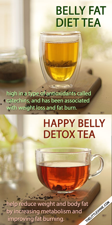 Flat Tummy Detox Tea | Weight Loss & Slimming Blend | Green Tea, Moringa, Lotus Leaf | 28 Tea Bags