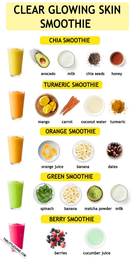 DELICIOUS CLEAR SKIN SMOOTHIE RECIPES