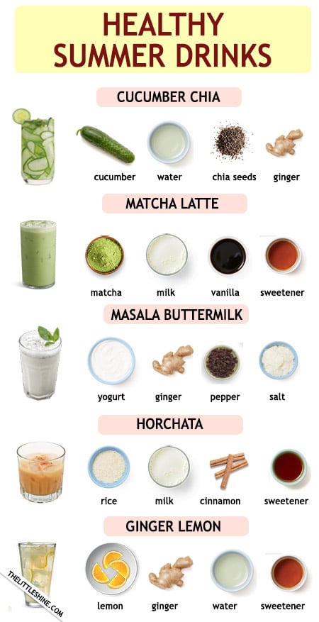 Healthy Summer Drinks for healthy body and glowing skin