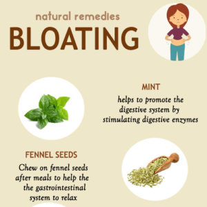 NATURAL REMEDIES FOR BLOATING