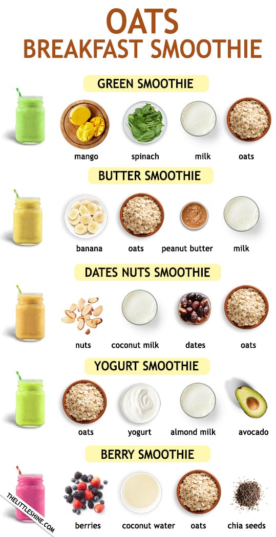 HEALTHY AND High Protein Oats Breakfast Smoothie Recipes