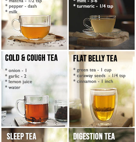 Top 10 everyday healing tea recipes