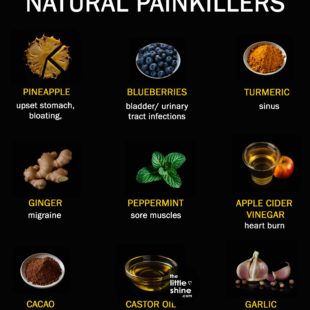 BEST NATURAL PAIN KILLERS