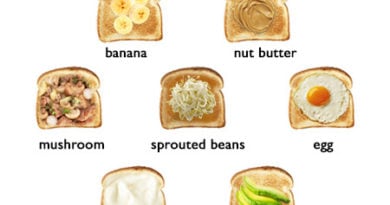 15 HEALTHY THINGS TO PUT ON YOUR TOAST'