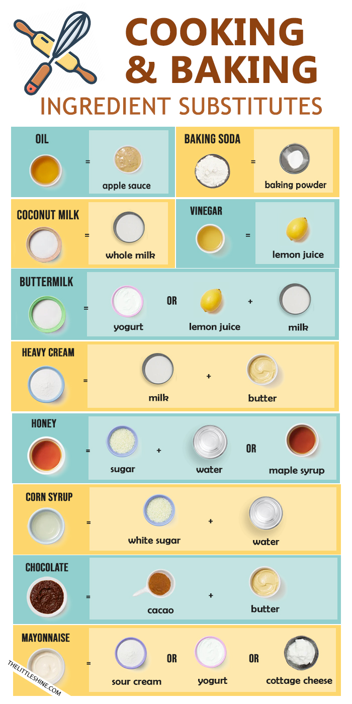 20-cooking-and-baking-ingredient-substitutes-the-little-shine