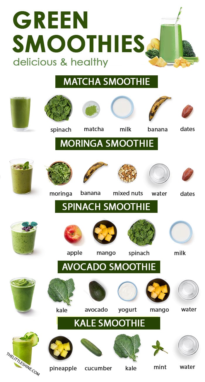 6 Healthy Green Smoothies