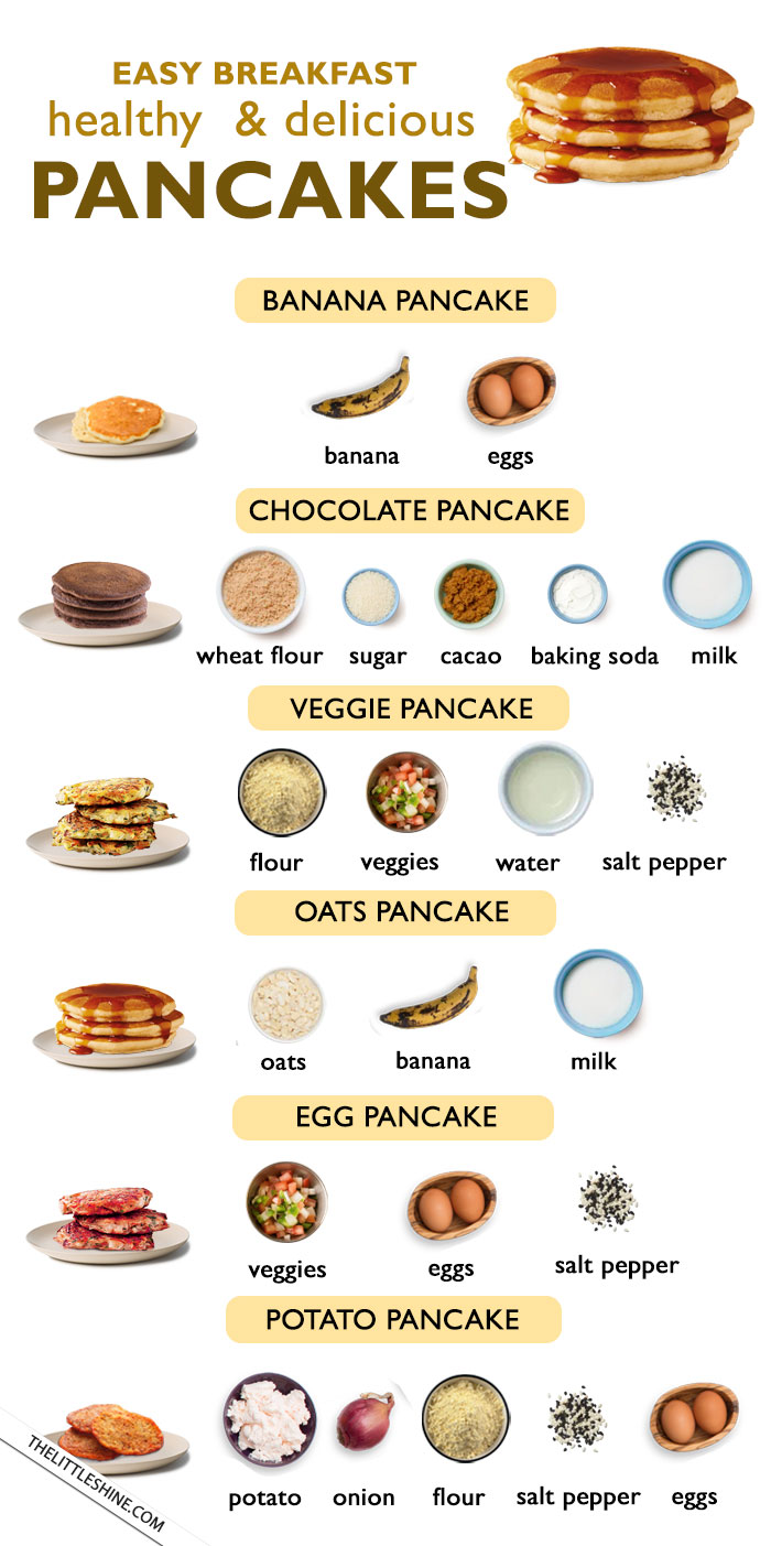 Healthy Breakfast - 6 easy-to-make healthy and delicious PANCAKE RECIPES