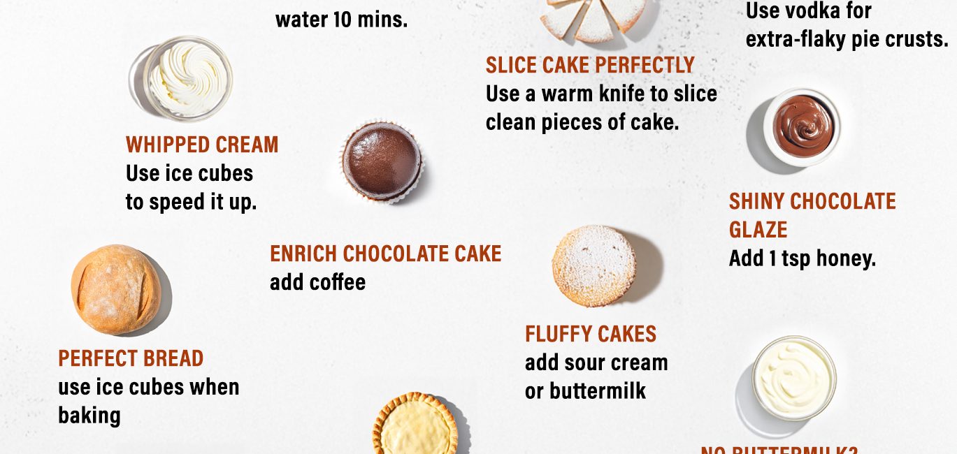 PART 1 - 50 Delightful And Mind-Blowing Baking Hacks You Can’t Miss