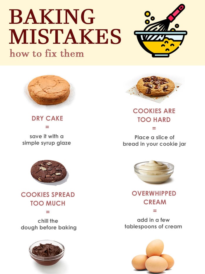 15 Common Baking Mistakes and How to Fix Them