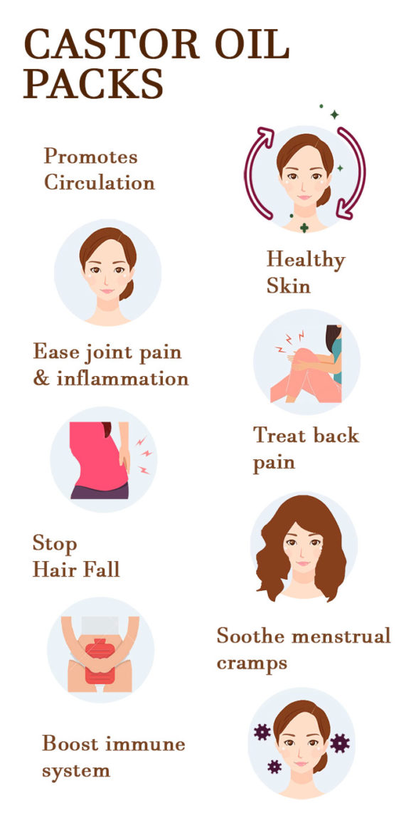 Castor oil pack benefits and how to use The Little Shine