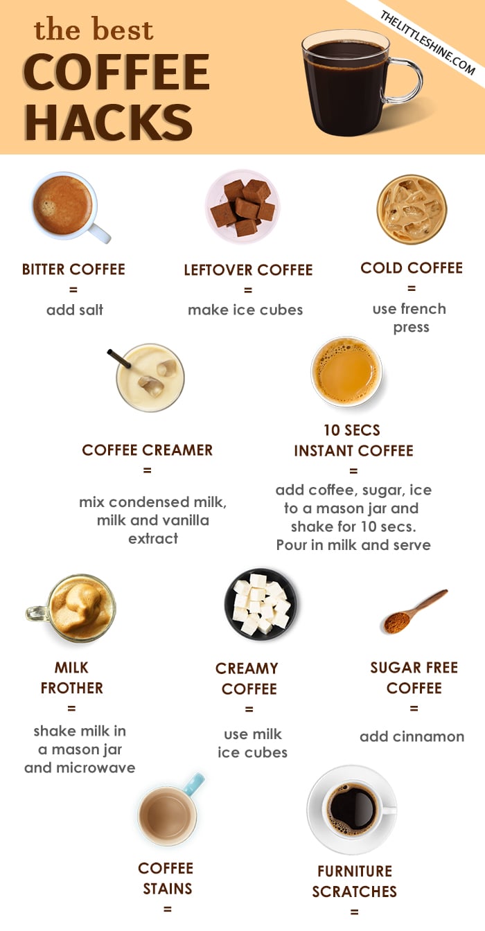 15 Best Coffee hacks