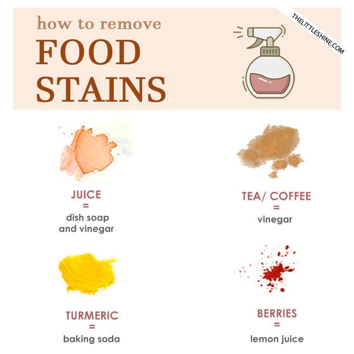 Top 40 stains you can remove easily at home - The Little Shine