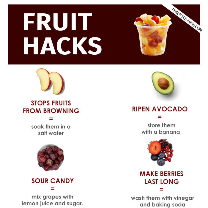 12 BEST FRUIT HACKS that will Blow Your Mind