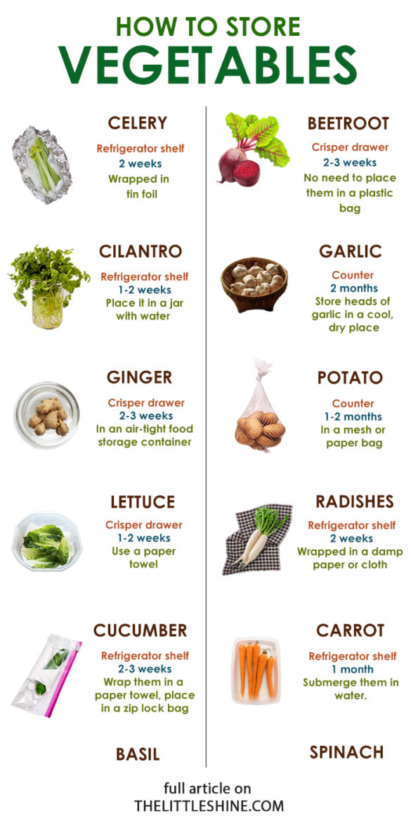 Raw or Cooked Veggies? Best Way to Unlock Nutrients - The Little Shine